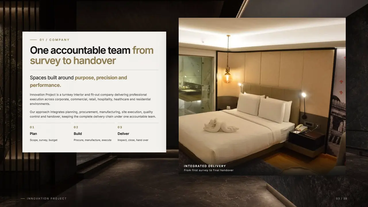 Innovation Project Interiors portfolio, page 3
